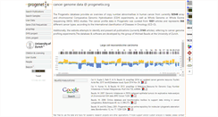 Desktop Screenshot of progenetix.org